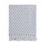 Eden Recycled Cotton Throw Silver