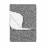 Nurrel Sherpa Throw Grey