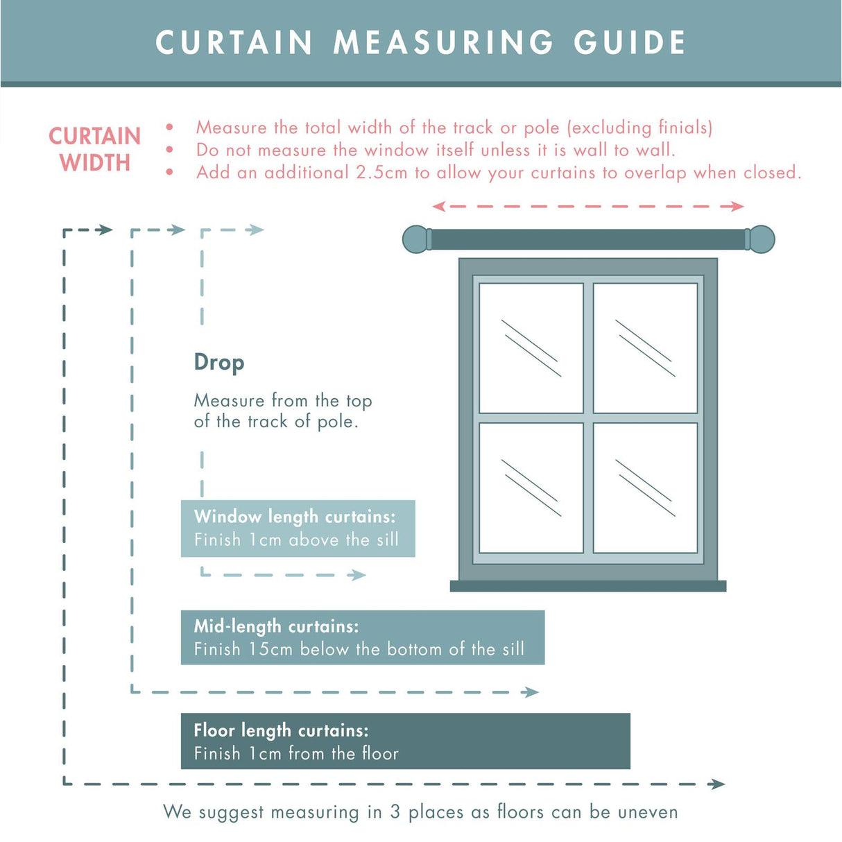 Wilson Check Blackout Eyelet Curtains Natural